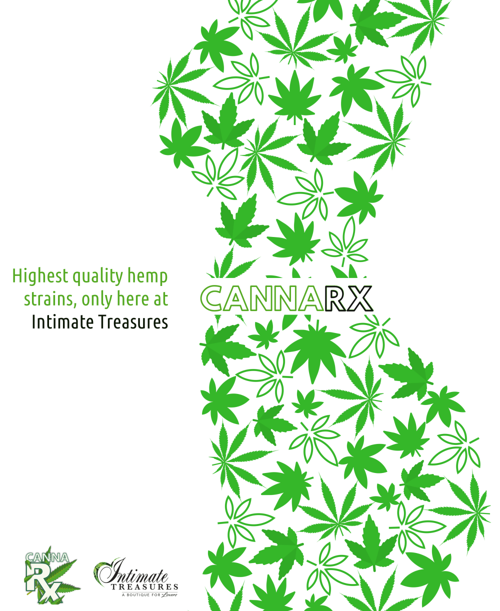 cannarx